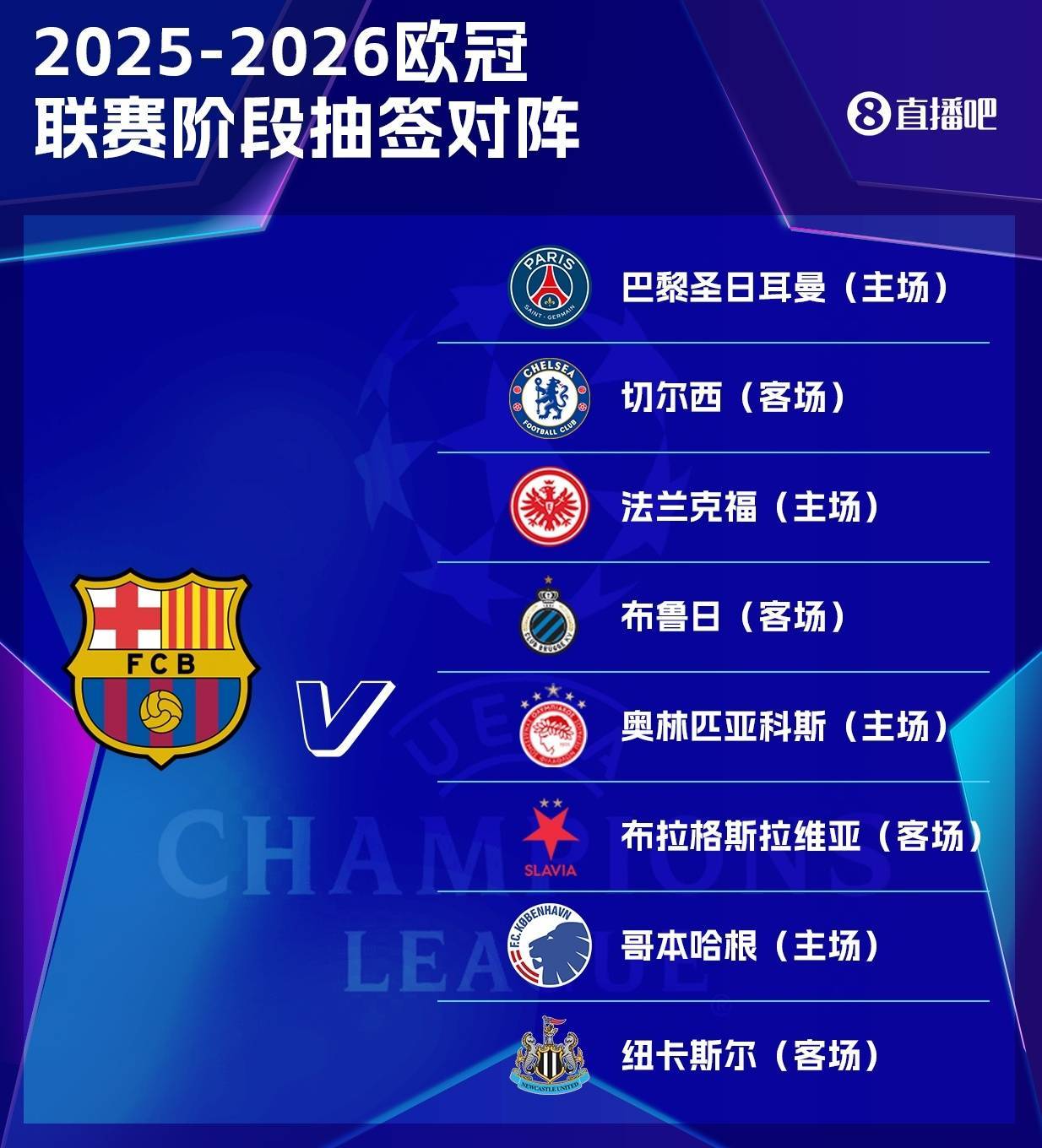 清晨欧冠焦点战，AC米兰刷新队史纪录，管理层满意，赛程密集仍需轮换的简单介绍